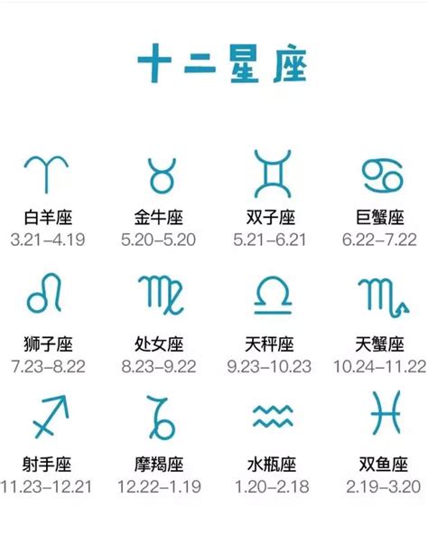 2月生日是什麼星座|【十二星座日期/月份表】想要查星座生日是幾號？快。